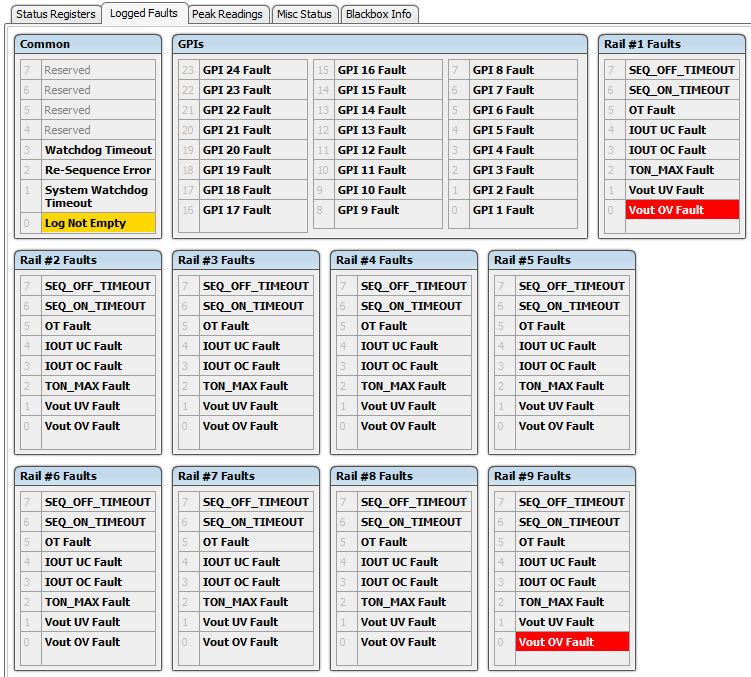 UCD90240 Fusion GUI Logged Faults.png